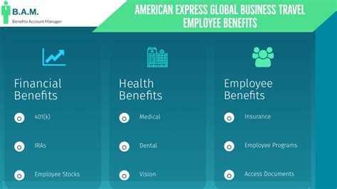 american express employee benefits